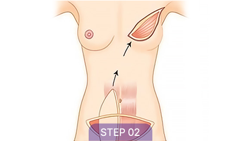 correction sec3 tap03 05