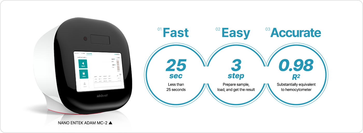 Cell counting and viability equipment for safe stem cell therapy in Korea