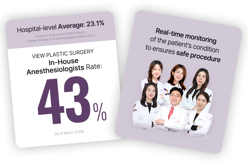 VIEW breast augmentation with the option to choose a female surgeon.