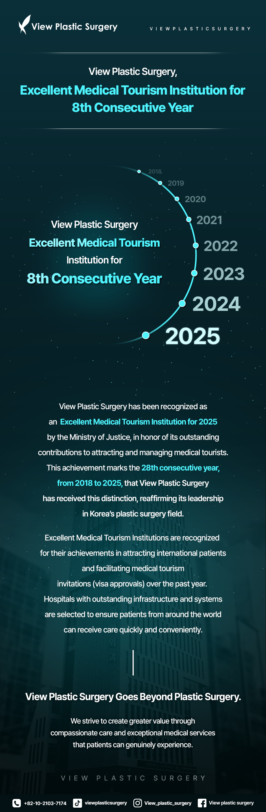Excellent Medical Tourism Institution for 2025, Review at View Plastic Surgery, Plastic Surgery in Korea, View Clinic, Korea Clinic